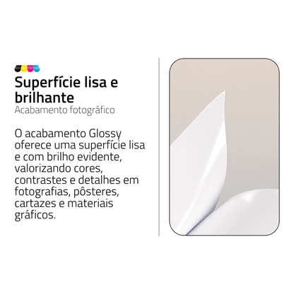 Rolo Papel Foto Glossy 180G/M² 610MMX30MTS DER 4