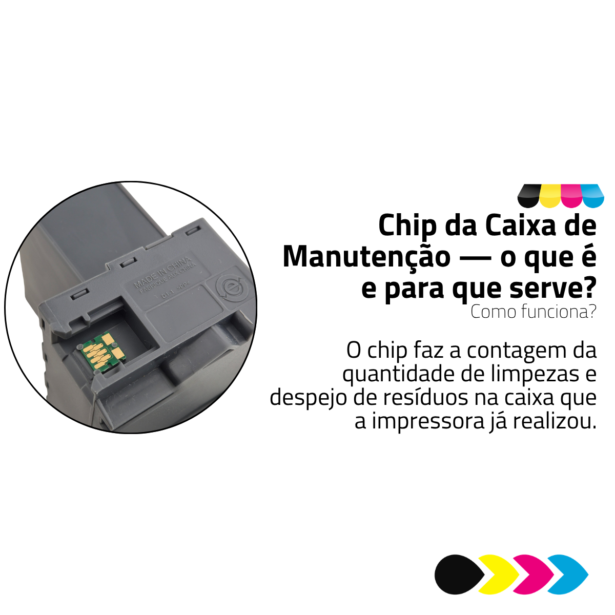 Reseter de Chip MC-32 Para Caixa de Manutenção Canon TC-20 / TC-5200