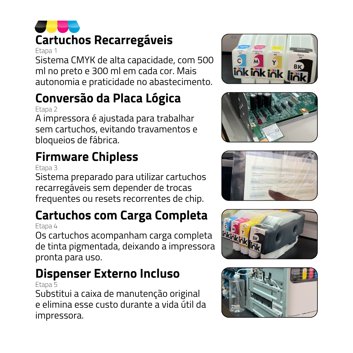 Impressora Epson Workforce Enterprise AM-C400 C/ Tinta Pigmentada | Preparação Ink