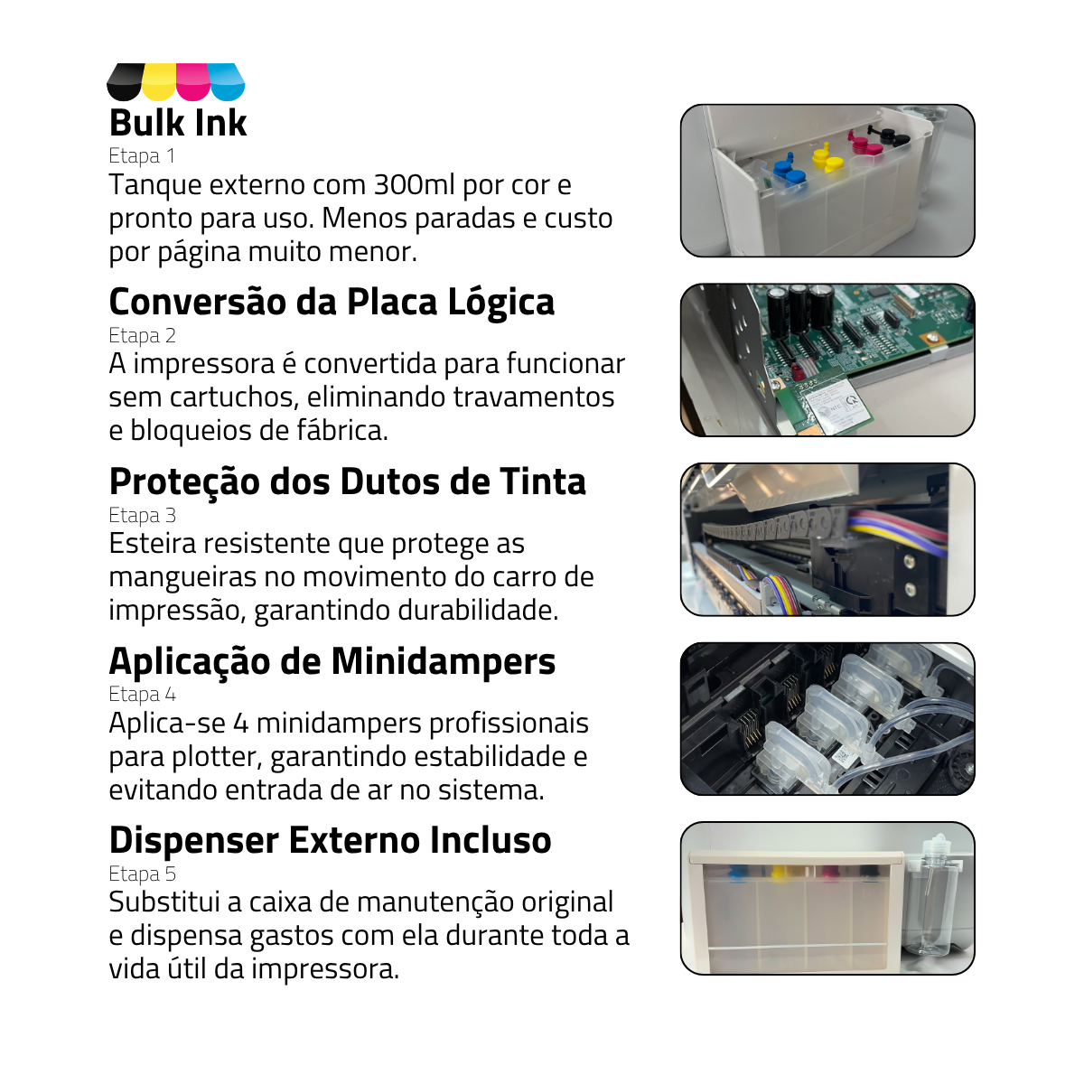 Impressora Epson Surecolor T3170 Com Bulk-Ink Instalado Tinta Pigmentada | Preparação Ink