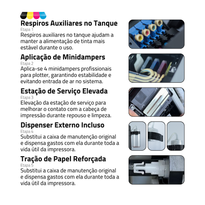 Impressora Epson Ecotank L4360 C/ Tinta Corante | Preparação Ink