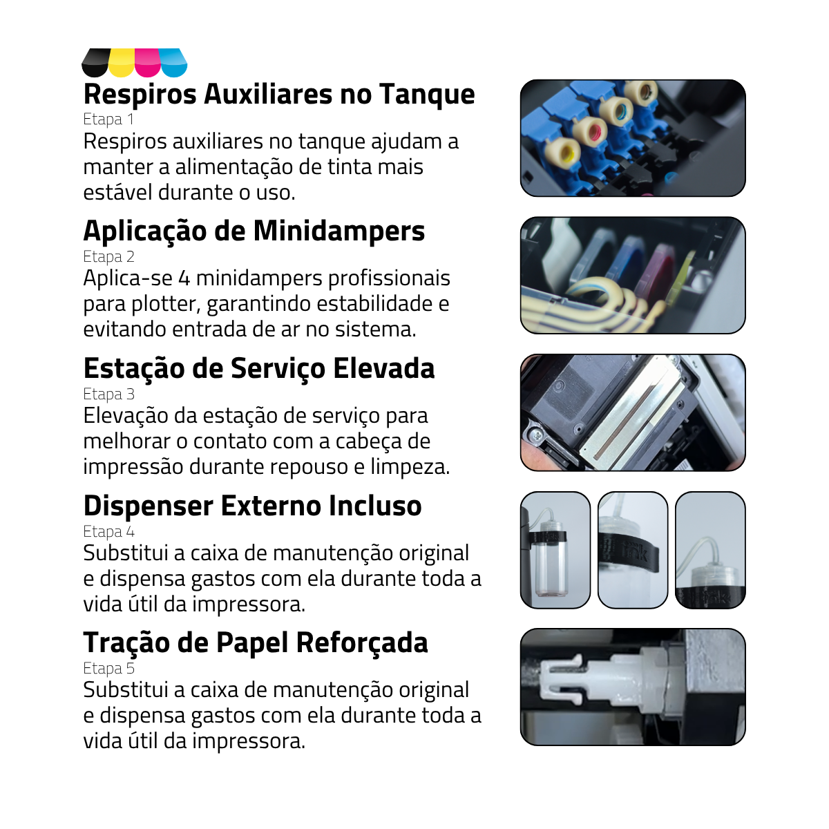Impressora Epson Ecotank L4360 C/ Tinta Sublimática | Preparação Ink