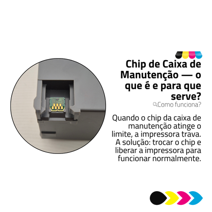 Chip Caixa de Manutenção T6716 WFC5210 WFC5290 WFC5710 WFC5790 WFC529R M5299 M5799 ET8700