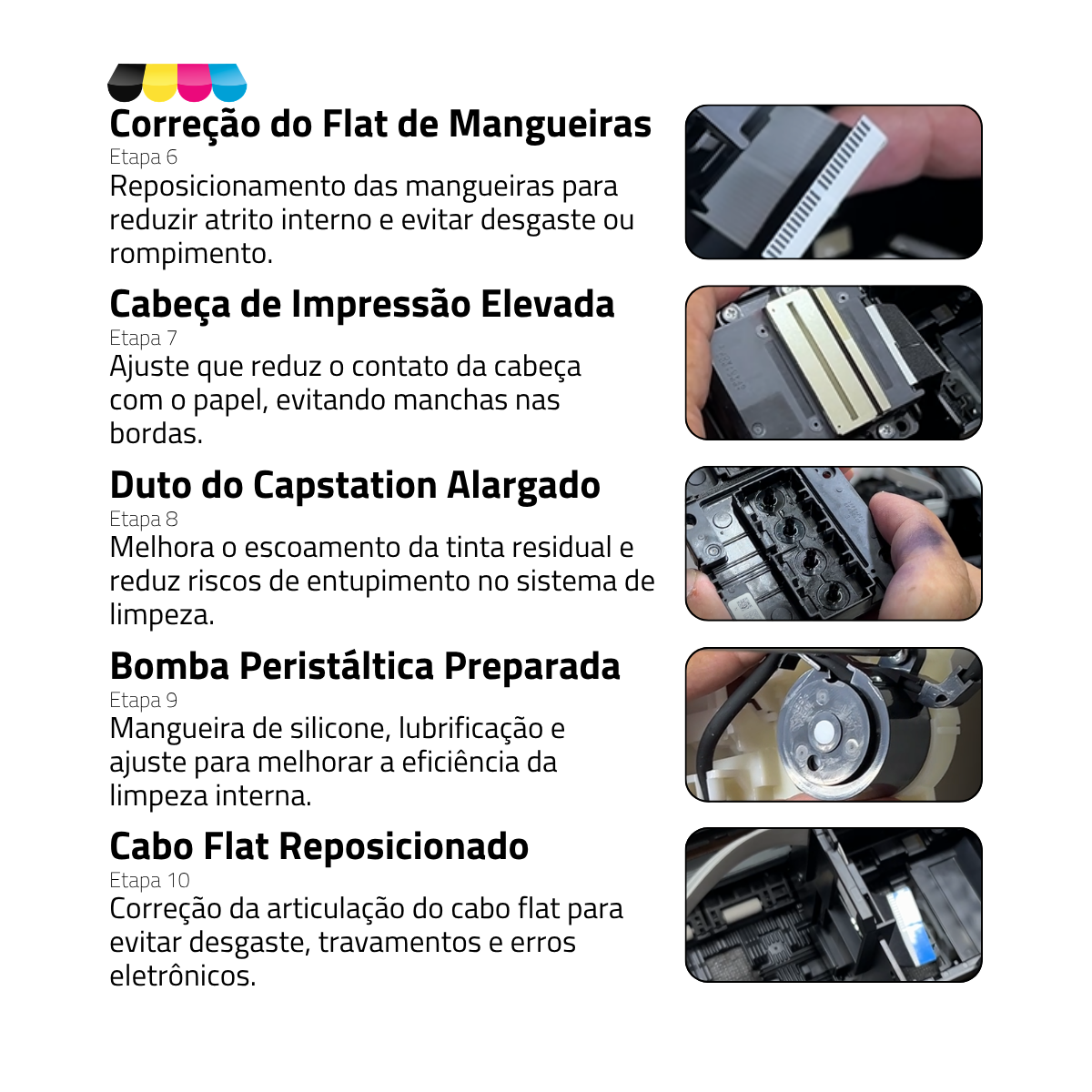 Impressora Epson Ecotank L4360 C/ Tinta Corante | Preparação Ink
