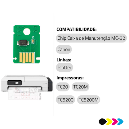Reseter de Chip MC-32 Para Caixa de Manutenção Canon TC-20 / TC-5200