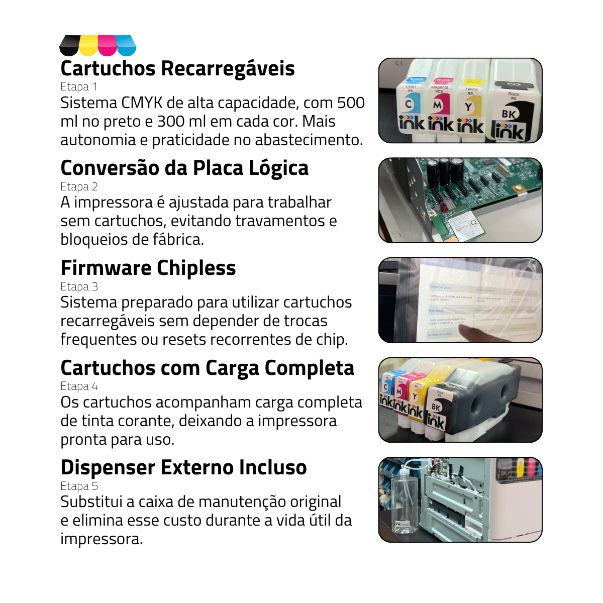 Impressora Epson Workforce Enterprise AM-C400 C/ Tinta Corante | Preparação Ink