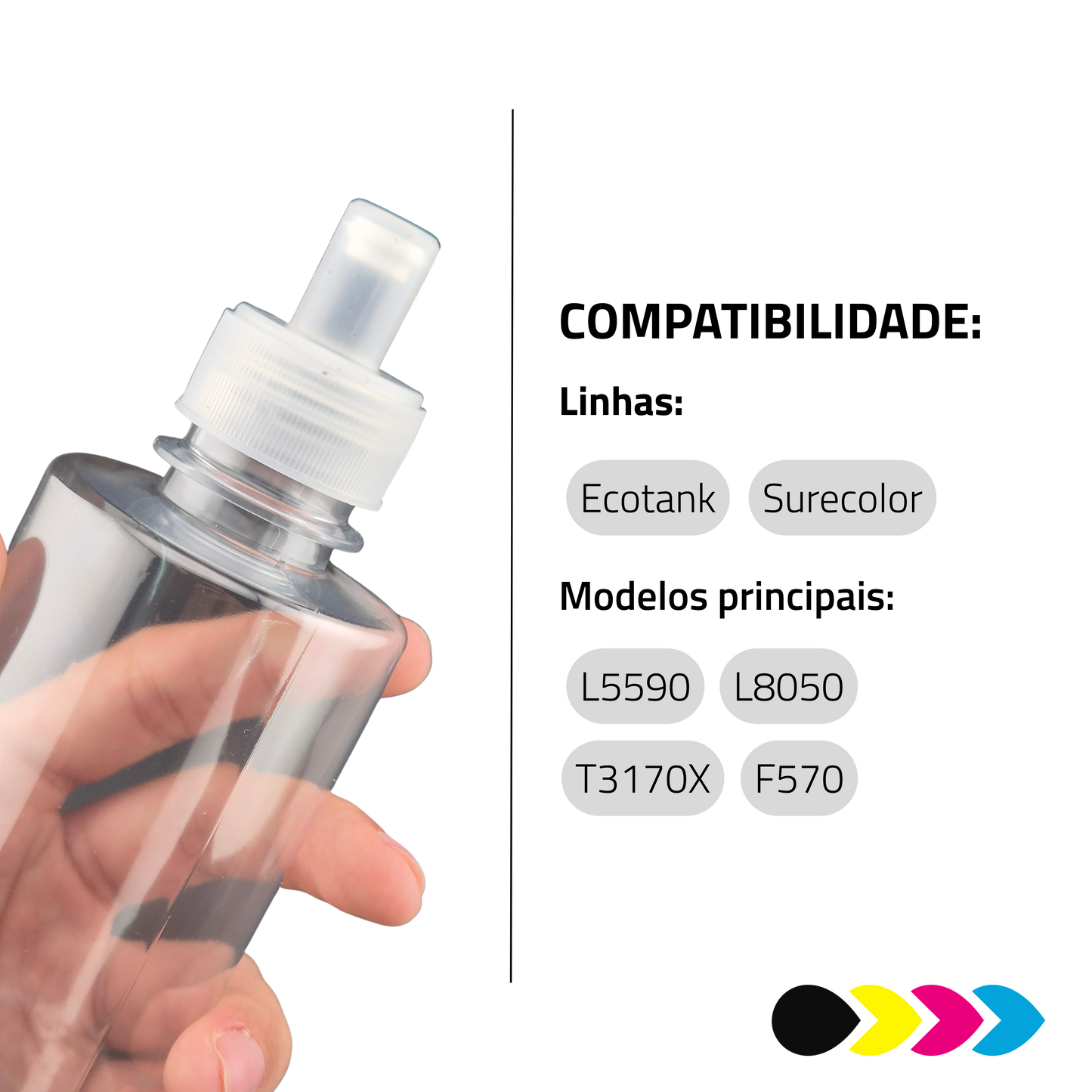 Tampa Dosadora Transparente Compatível Epson EcoFit — Rosca R28 | Ink — Linha EcoTank