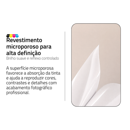 Rolo Papel Foto Glossy  Microporo Semi Brilho 260G/M² 610MMX30MTS Der 4