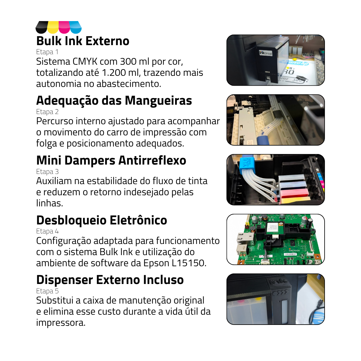 Impressora Epson Workforce WF-7840 Com Tinta Corante | Preparação Ink